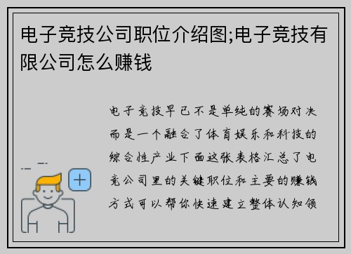 电子竞技公司职位介绍图;电子竞技有限公司怎么赚钱